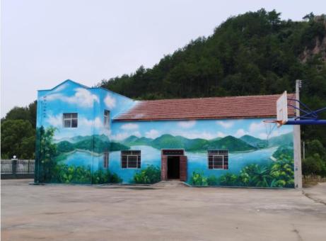 南阳彩绘墙绘一般制作的位置