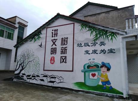 南阳墙绘是现在流行的墙体广告