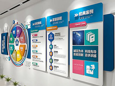 南阳企业文化墙内容对员工有什么影响？